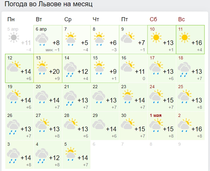 На тепло и солнце не рассчитывайте: синоптики огорчили прогнозом на начало мая